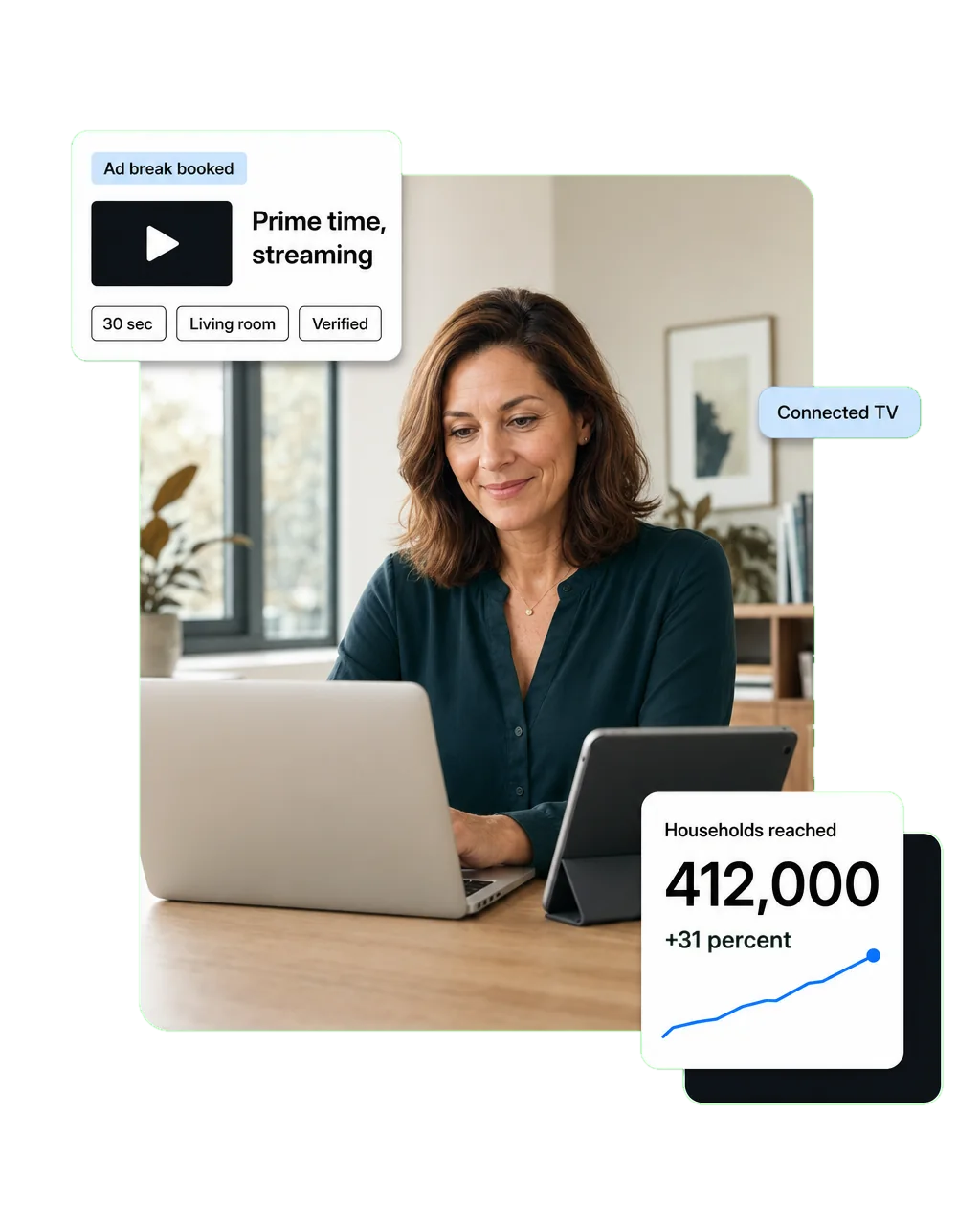 A streaming ad break being reviewed alongside the household reach it delivered