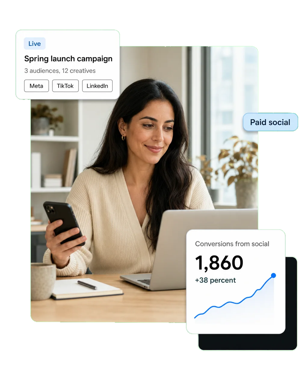 A social ad creative being tested alongside the audience response it produced